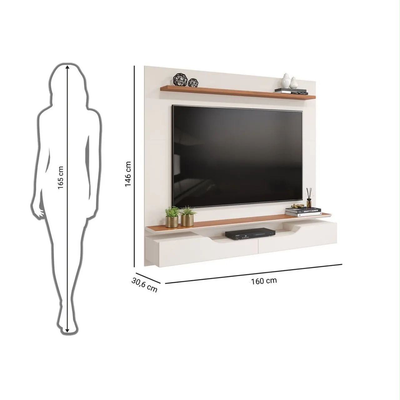 Painel 