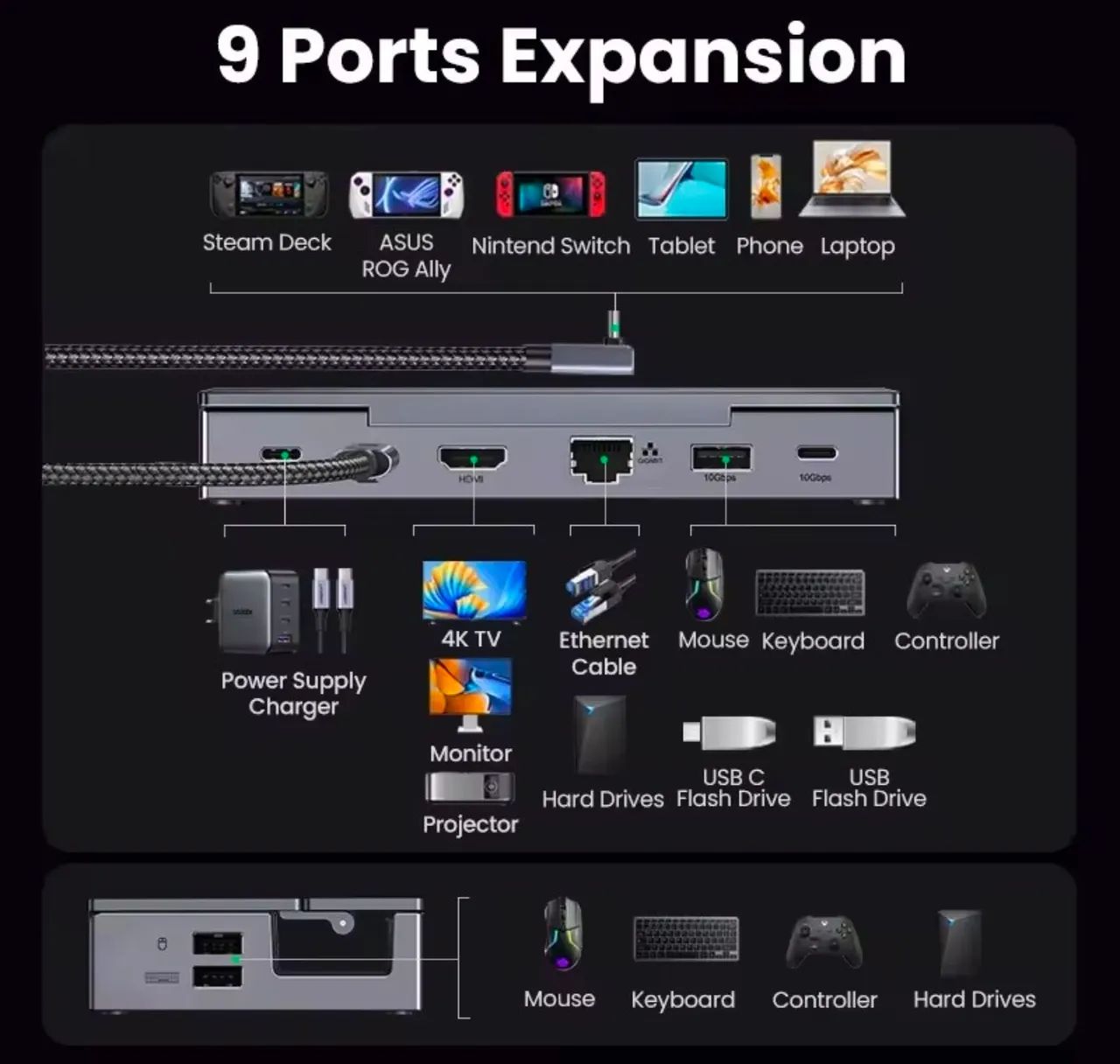 Dock Ugreen 4k60hz PD100w 9 em 1 - Foto 3