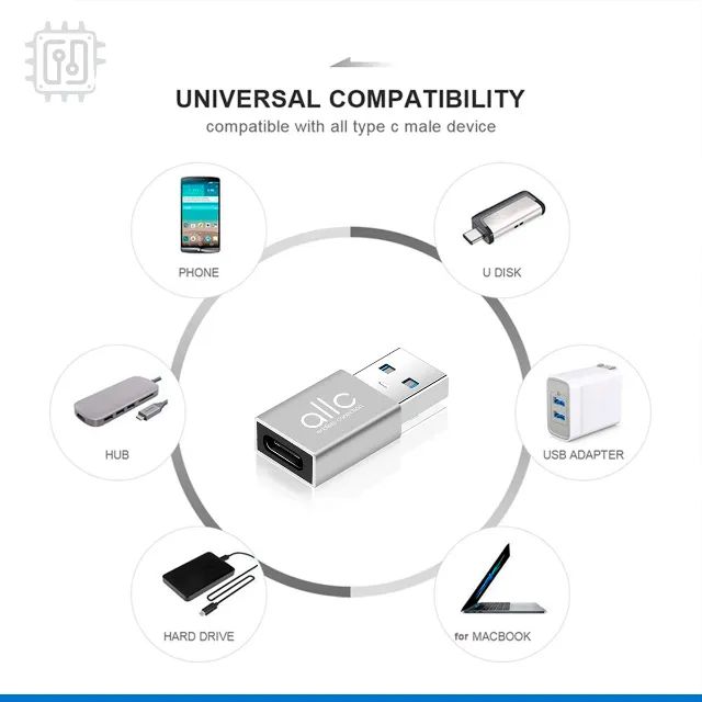 Adaptador Usb C Fêmea Para Usb Macho 3.0 Otg iPhone Galaxy - Foto 3