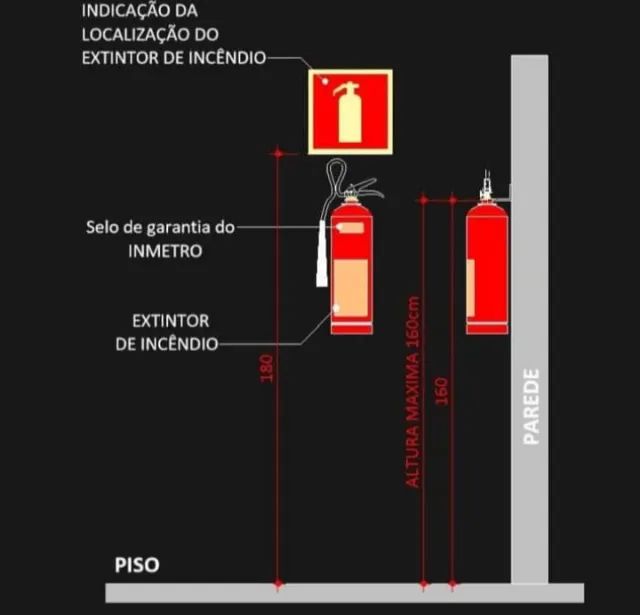 Eletricista alarme de incêndio  - Foto 3