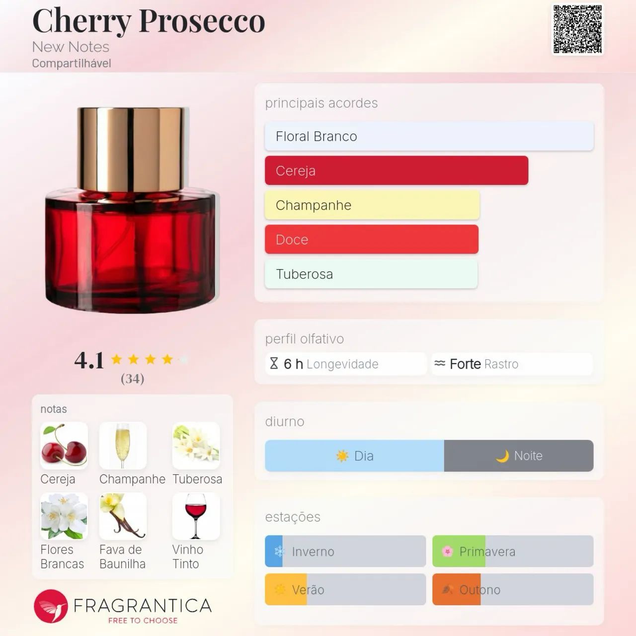 CHERRY PROSECCO NEW NOTES - Foto 3