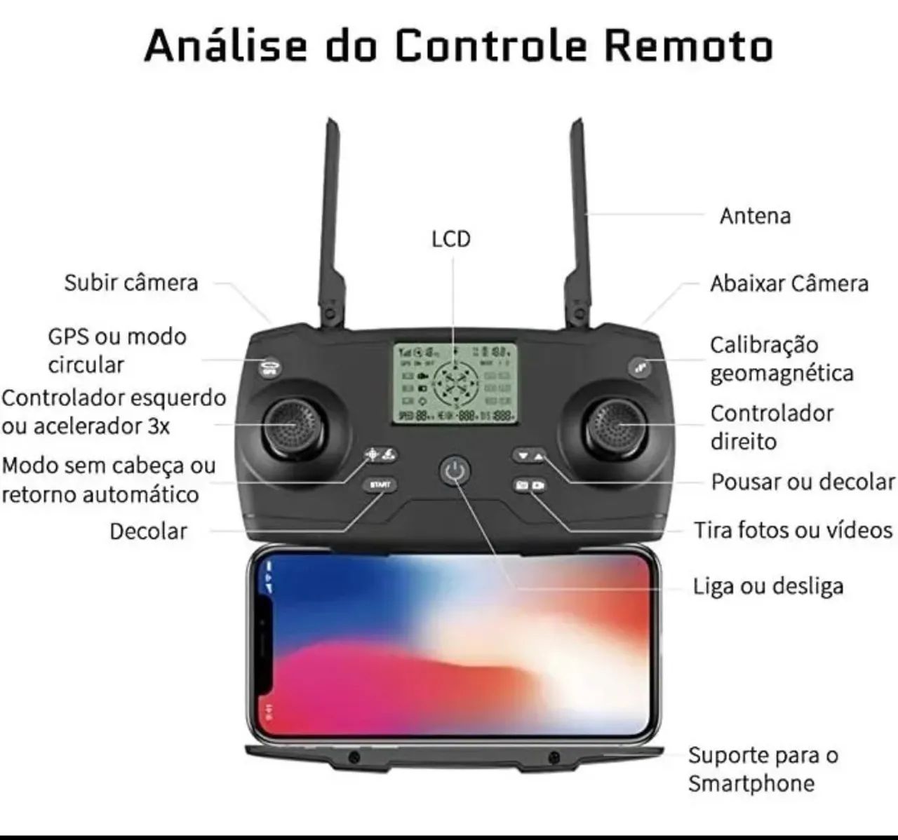 Drone KF102 com Gimbal + Controle, Bolsa e Pista  - Foto 5