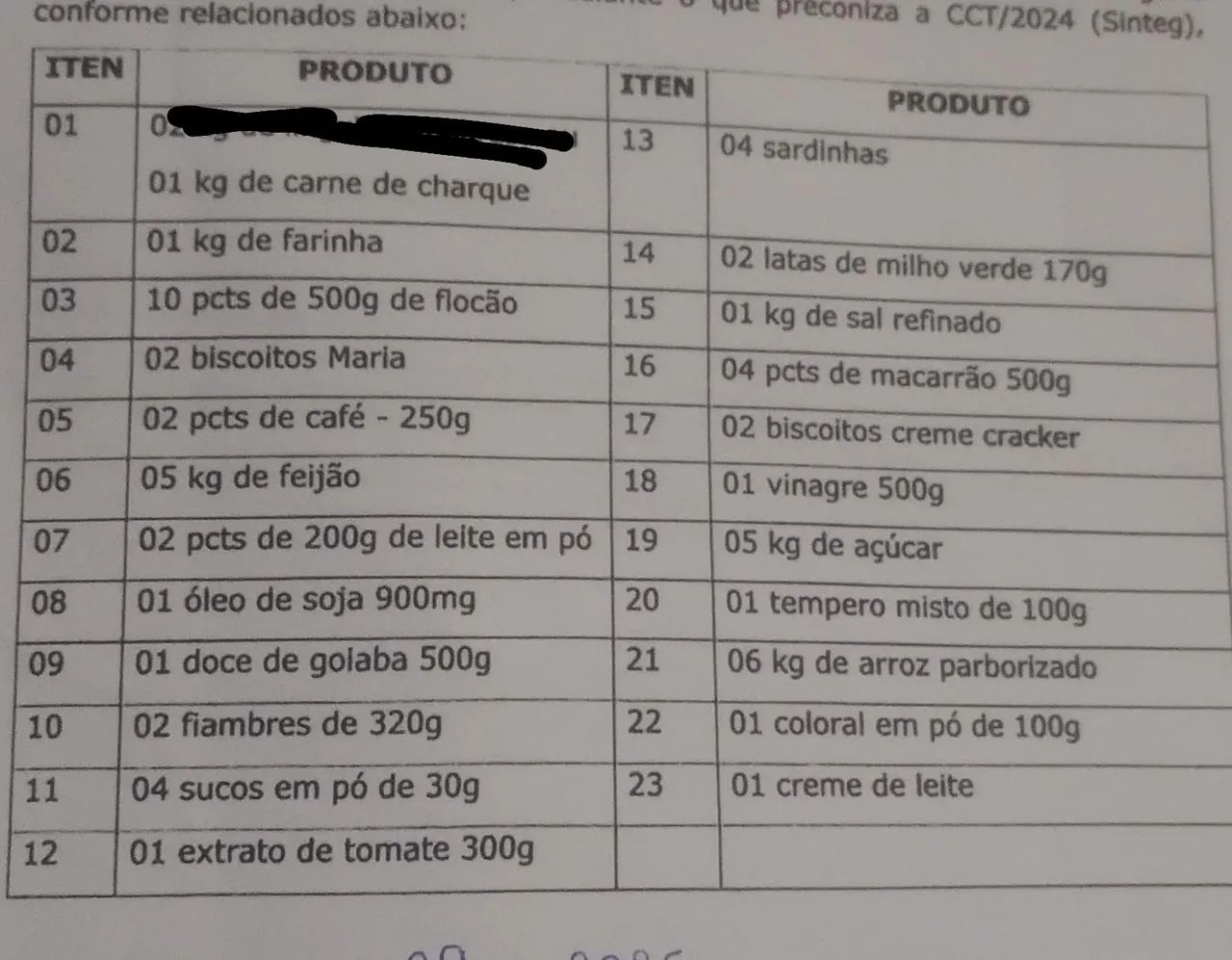 Cesta básica 64303956145282122