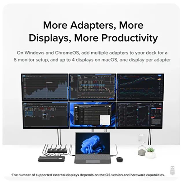 Adaptador USB 3.0 Para HDMI 2K Plugable Mac M1 M2 M3 Windows - Foto 4