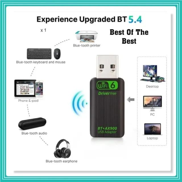 Adaptador 2 Em 1 Usb Wi-fi 6+Bluetooth 5.4 D. Band Win 10 E 11
