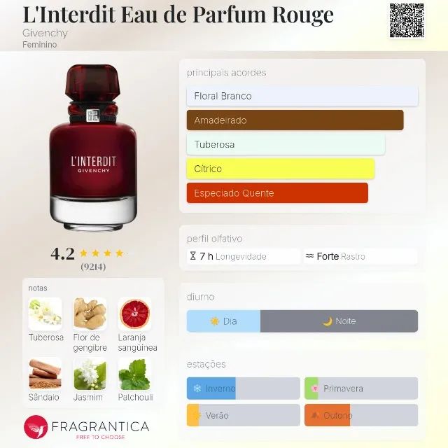 Perfume Givenchy L'interdit Rouge 80 ml - Foto 4