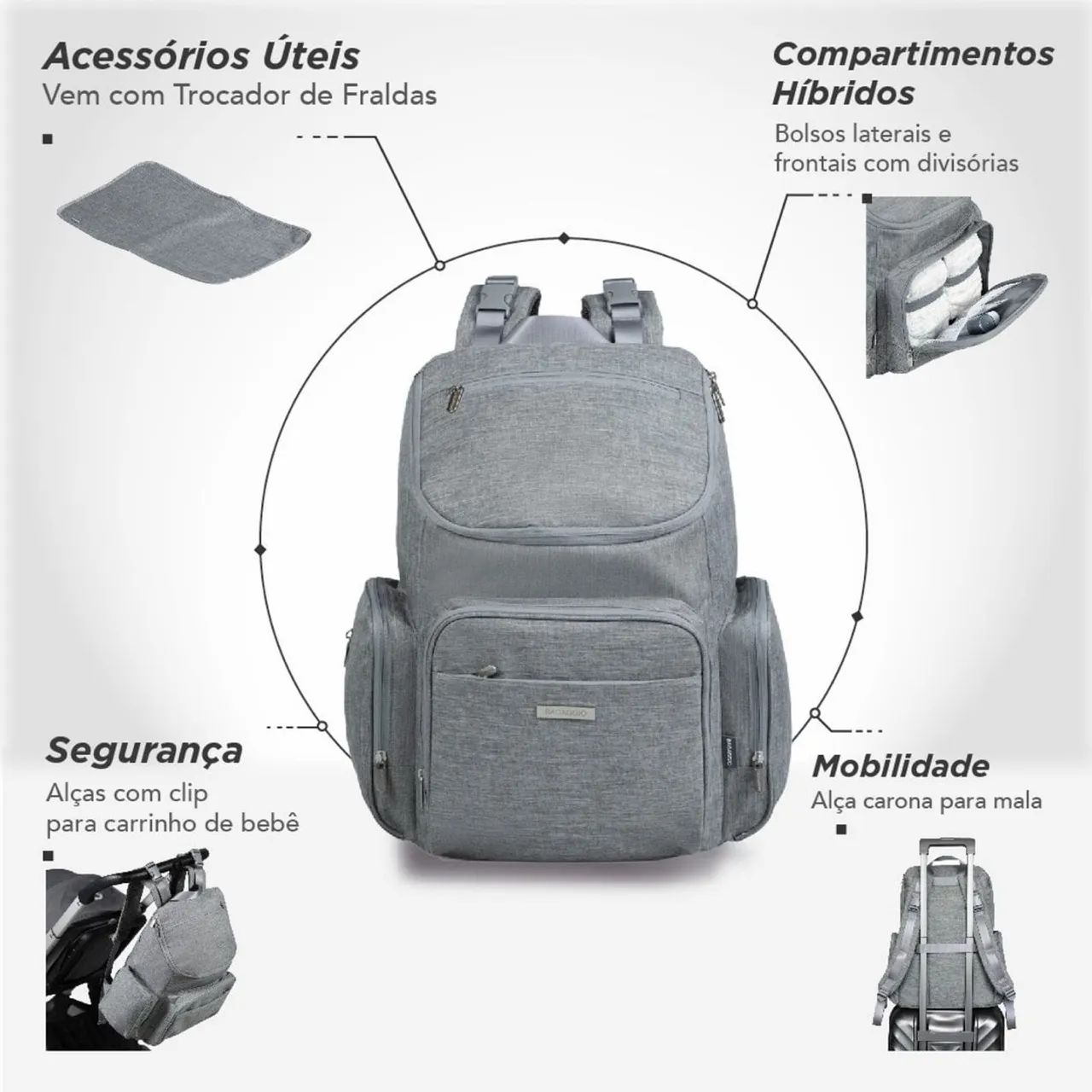 Mochila e bolsa maternidade 