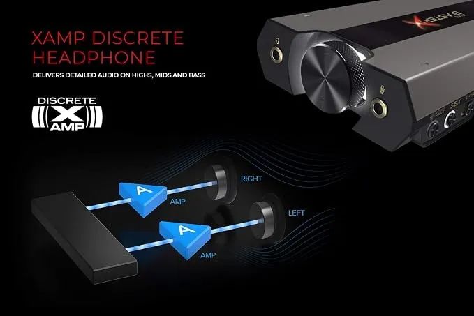 Placa De Som Sound Blaster X G6 7.1 - Foto 5