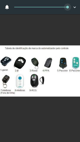Controle de portão eletrônico