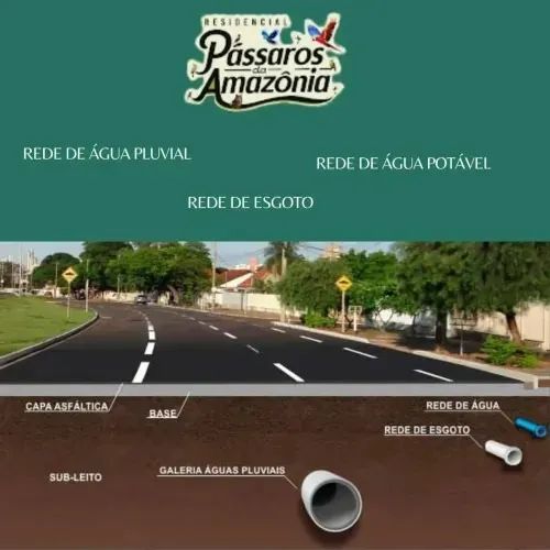 Loteamento Residencial Fechado, km 2 da AM 070, a 5 min.de Manaus - Foto 6