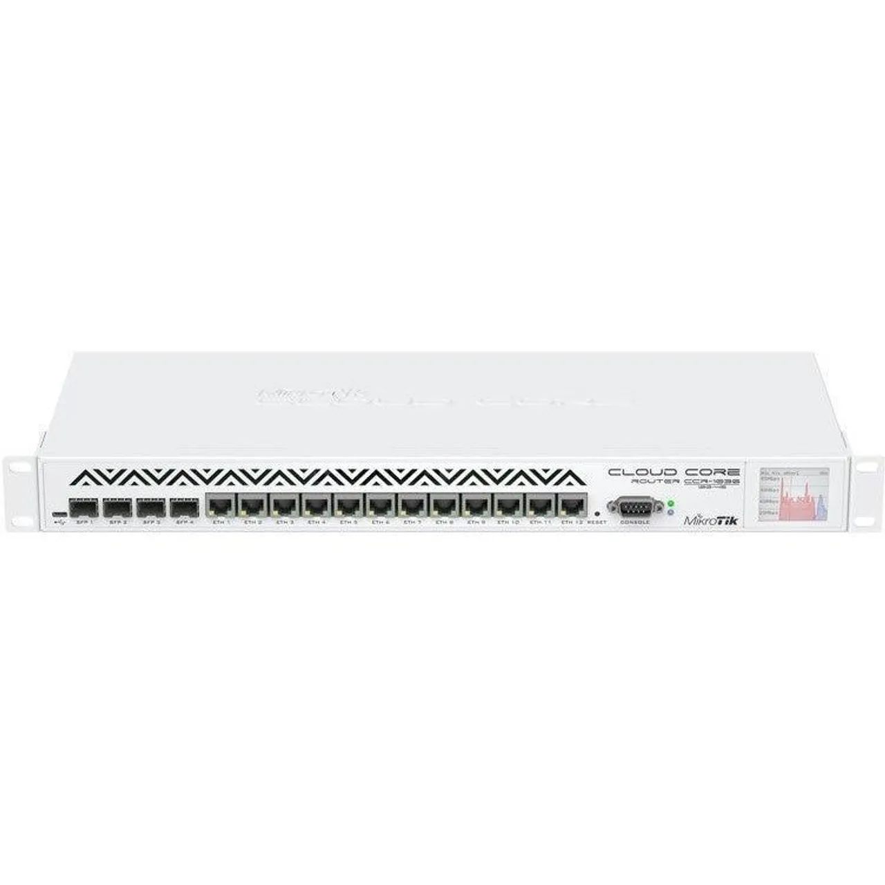 Roteador Cloud Core Router CCR1036-12G-4S+ - Foto 2