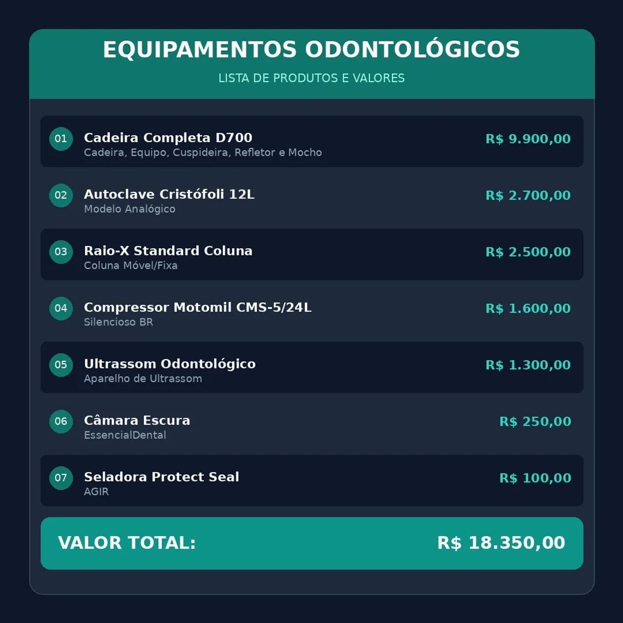 Equipamento Odontológico  - Foto 2