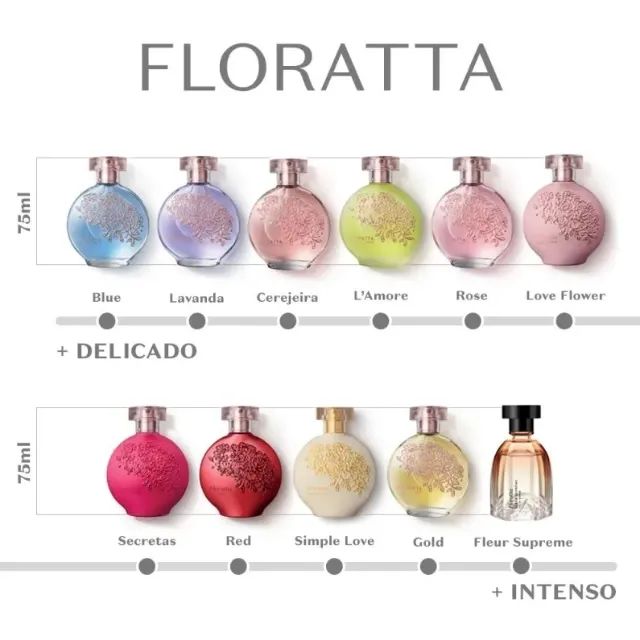PROMOÇÃO!!! Floratta Red Desodorante Colônia - 75ml - Foto 3
