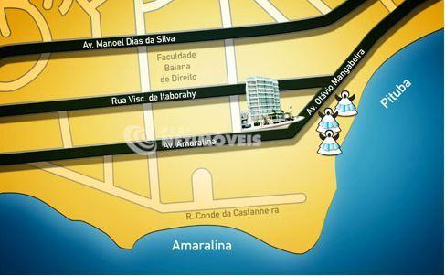 Apartamento à venda com 1 dormitórios em Amaralina, Salvador cod:625664 - Foto 3