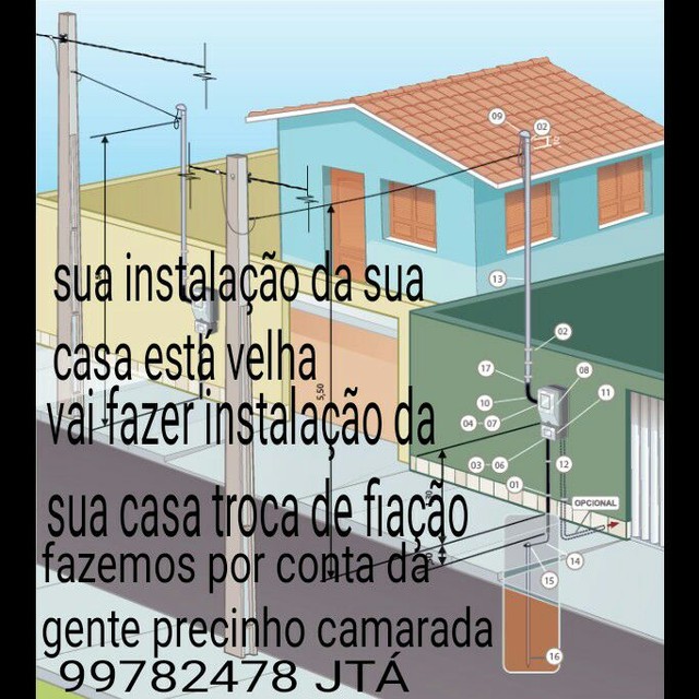 Eletricista profissional em toda Fortaleza é Eusébio Eletricista 