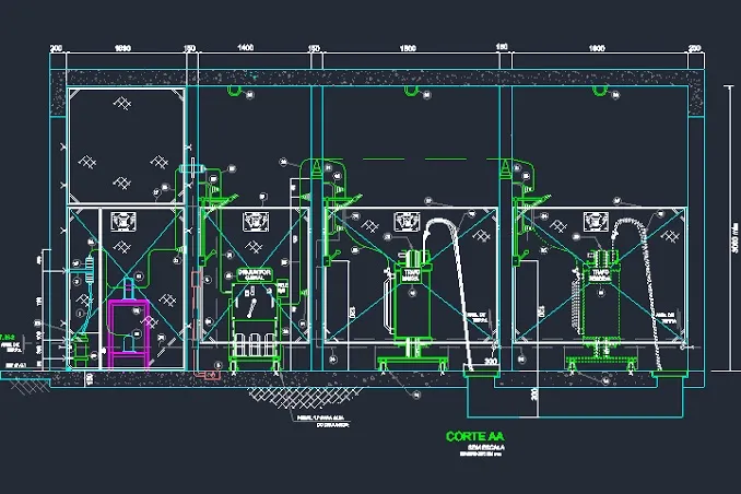 Serviços de Projetos auxiliares e renderizações