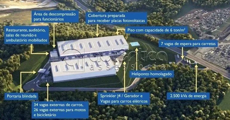 Galpão Modular 2.258m - Locação - Araçariguama - Foto 2