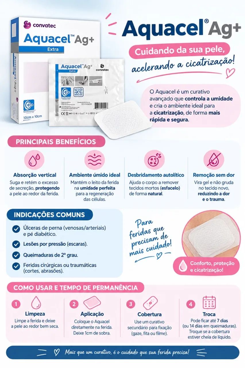 Aquacel 