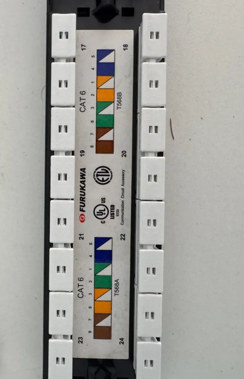 PATCH PANEL CAT6e 24 PORTS MODULAR MULTILAN FURUKAWA m64317906316033120