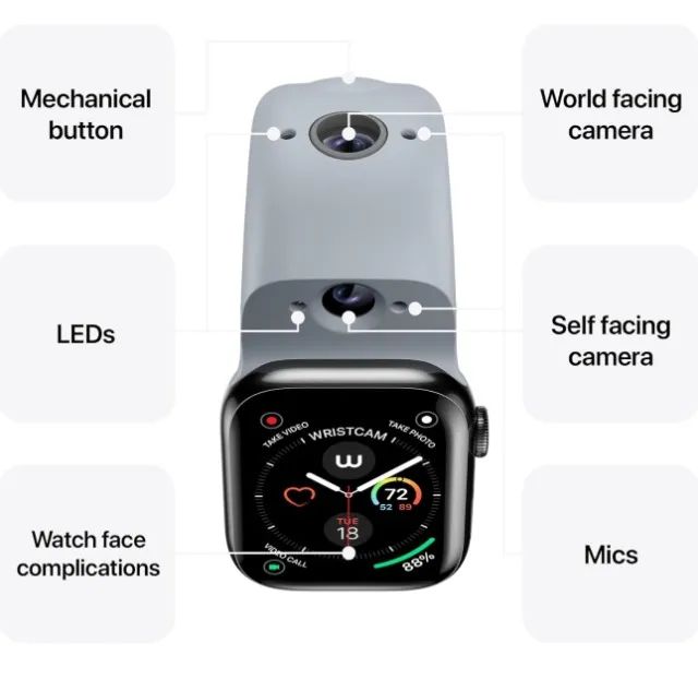 Wristcam, Pulseira Inteligente Com Câmera Para Apple Watch. - Foto 2