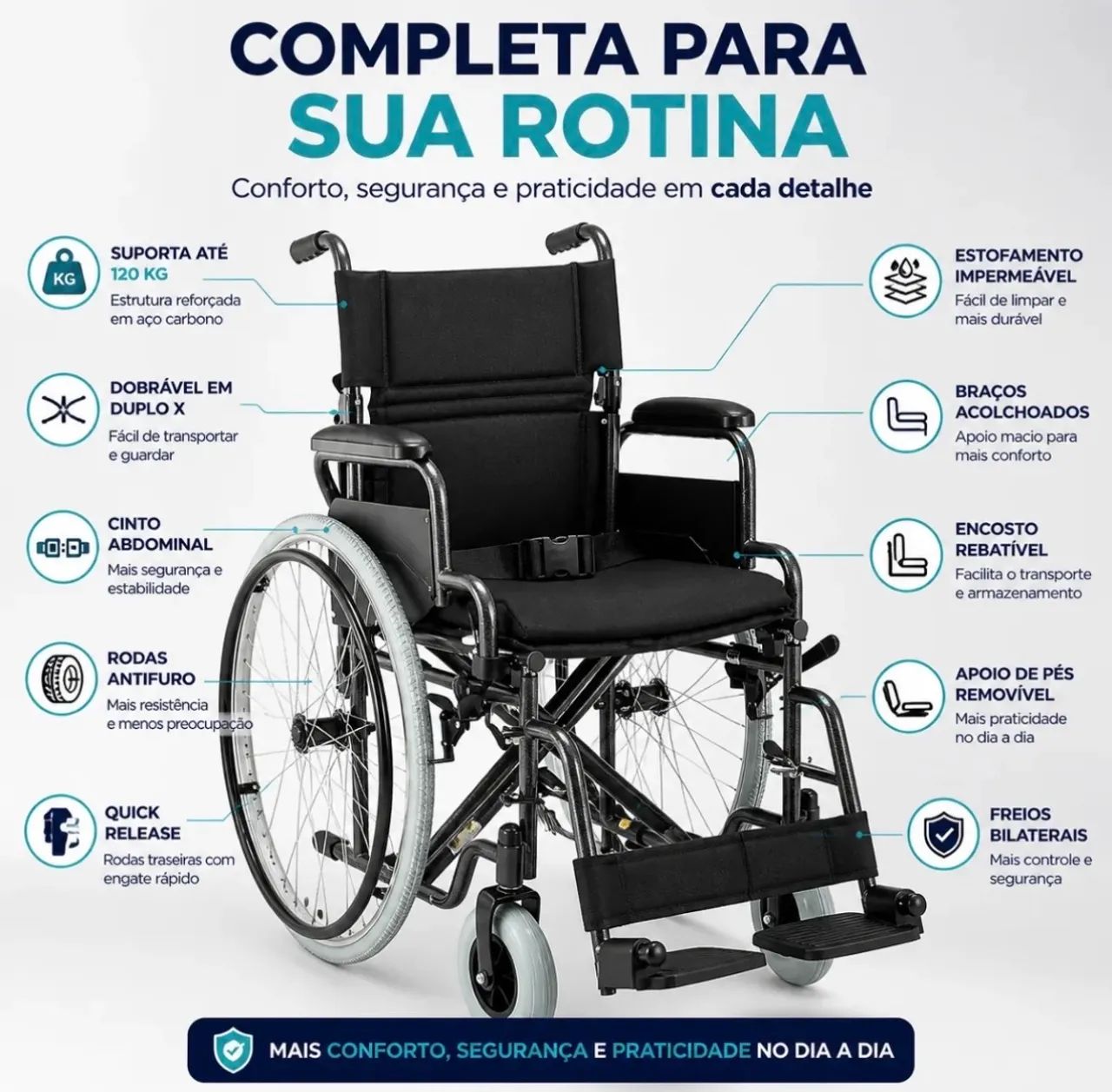 Cadeira de rodas com 1 mês de uso - Foto 4