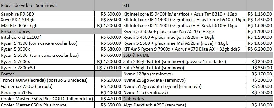 Kit Ryzen 5 4500, Placa mãe A520m e 16gb - Foto 3