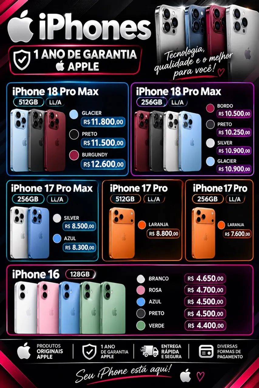 iPhones ?