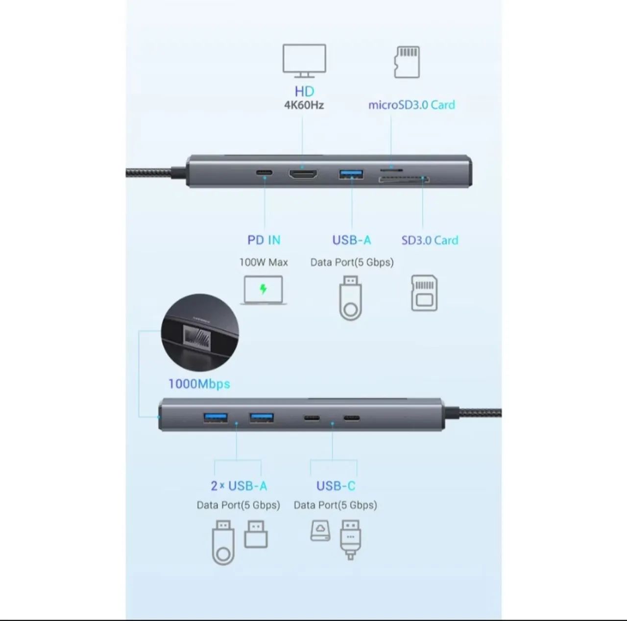 HUB USB-C  - Foto 5