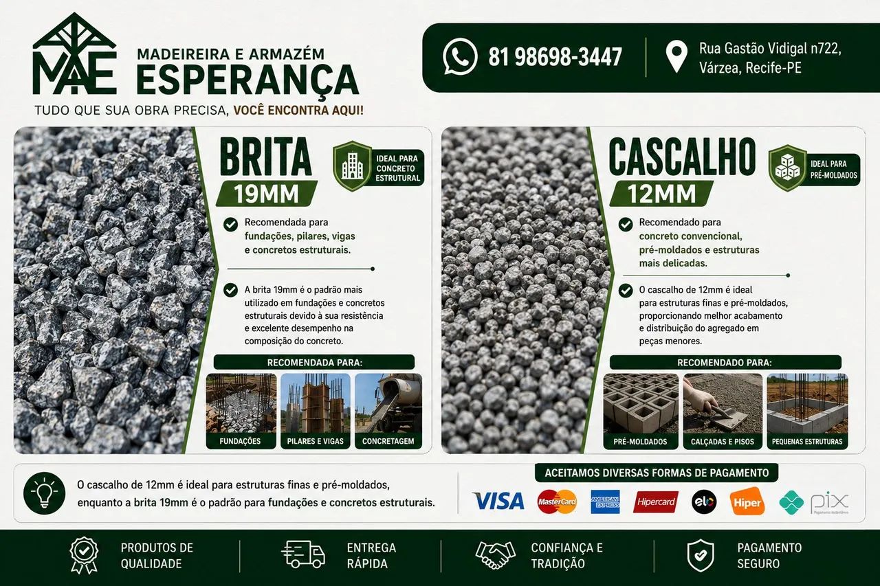 Brita 19 e Cascalhos