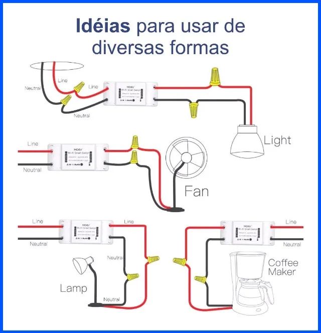 Interruptor Sonoff para automação residencial com Alexa e Google Wifi Pronta Entrega - Foto 3
