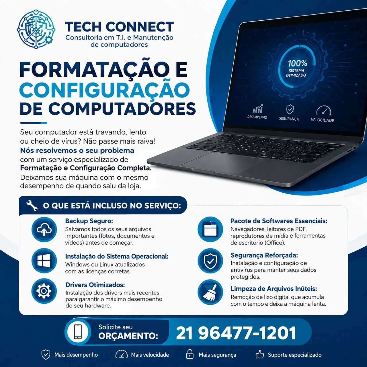 Formatação e Configuração de computadores