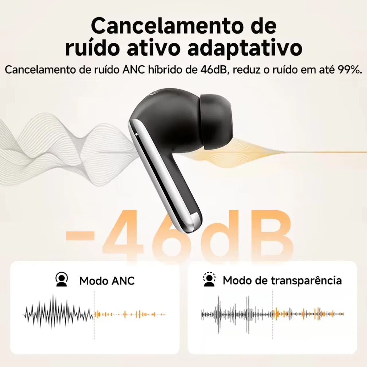 Fone de ouvido - MeloBuds Pro