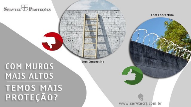  Cerca concertina a Nível Militar de Qualidade