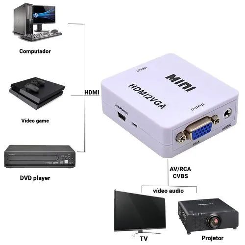Adaptador Conversor Hdmi P/ Vga Com Saida De Audio P2 - Foto 3