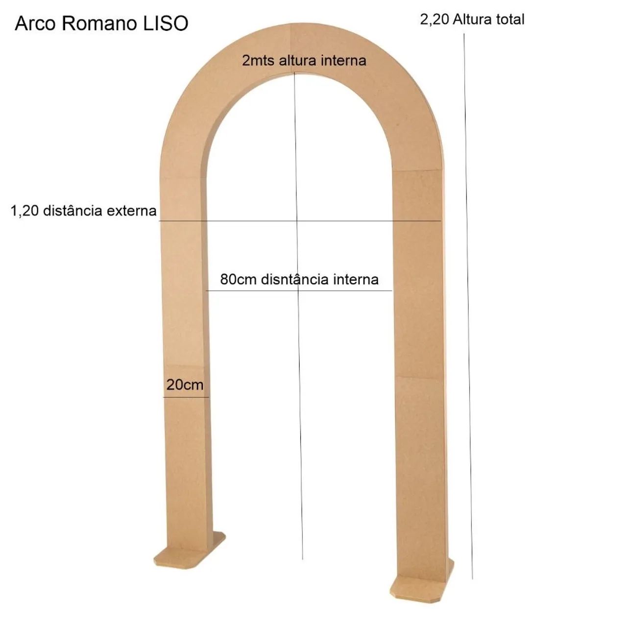 Painel Romano NOVO 