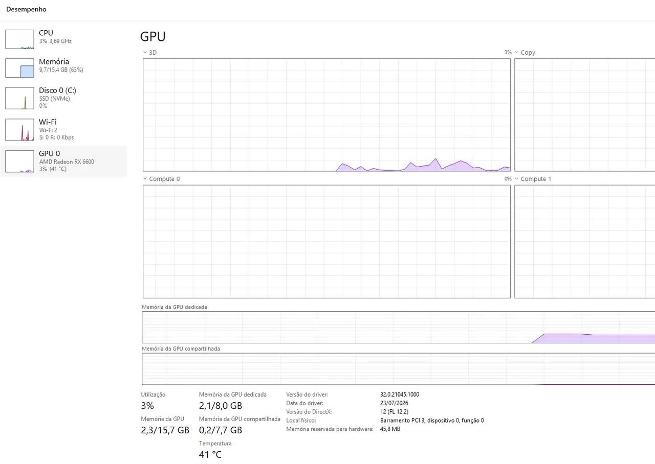 PC Gamer RX6600 Ryzen 7 - Foto 3