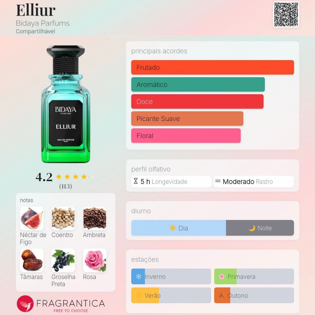 Perfume Bidaya Elliur - Foto 2