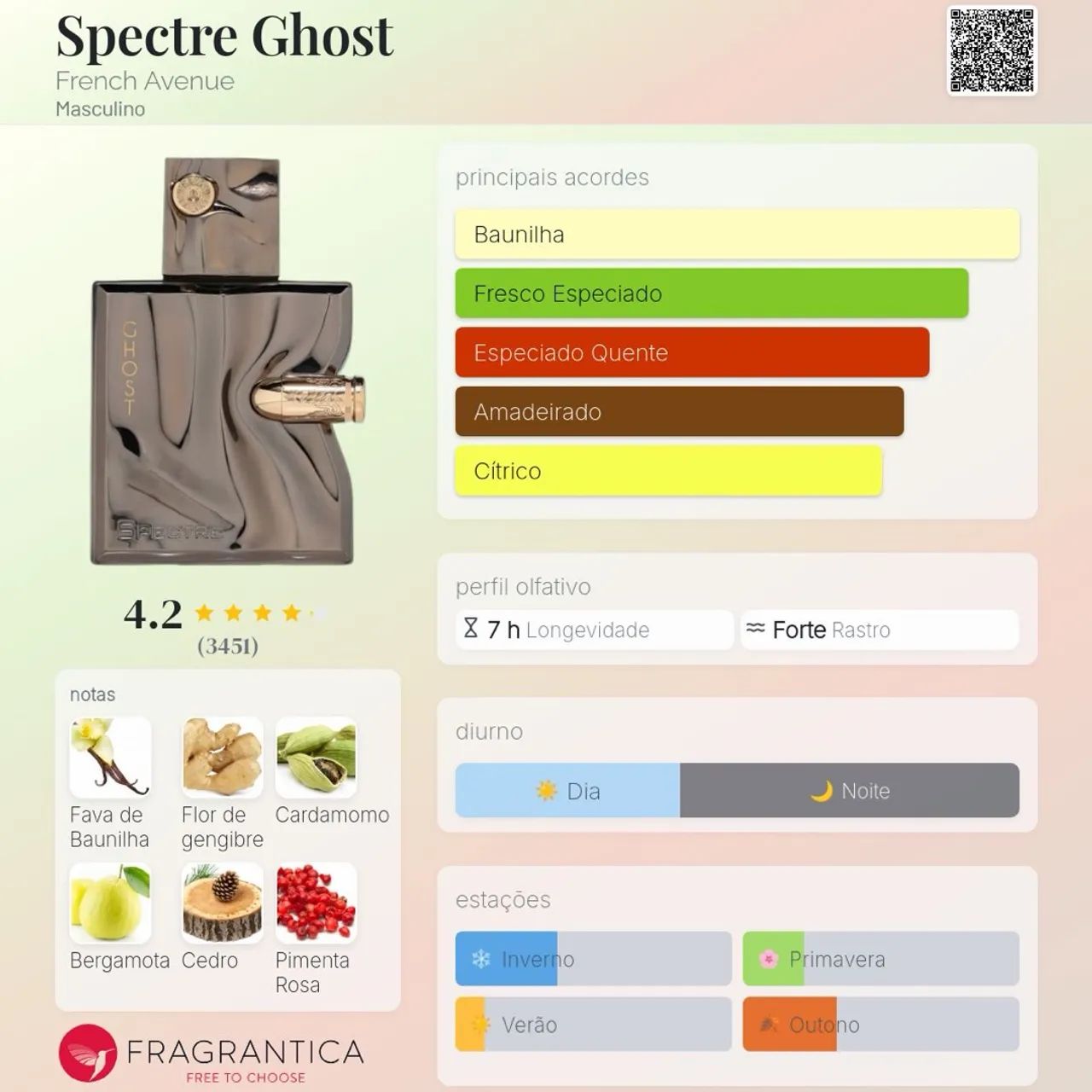 Perfume Árabe Spectre Ghost EDP 100 ml - NOVO - Foto 2