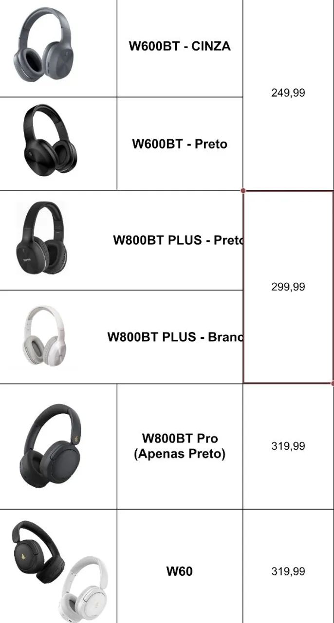 Fones de ouvido Edifier com garantia 