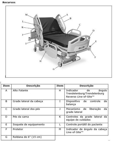 Cama hospitalar Hll Rom 1000 - Foto 4