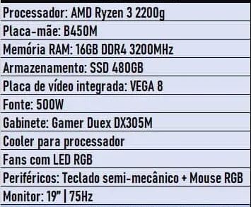 AMD Ryzen 3 - Foto 3