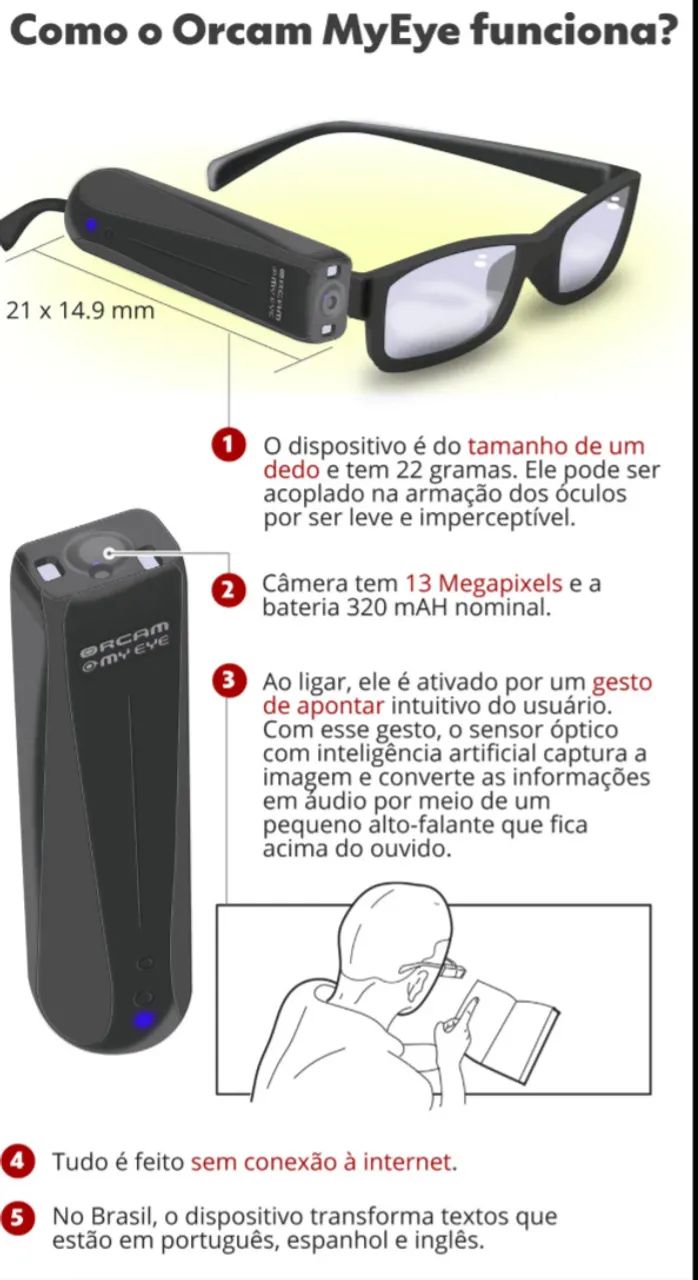 Orcam  MyEye  - Foto 3