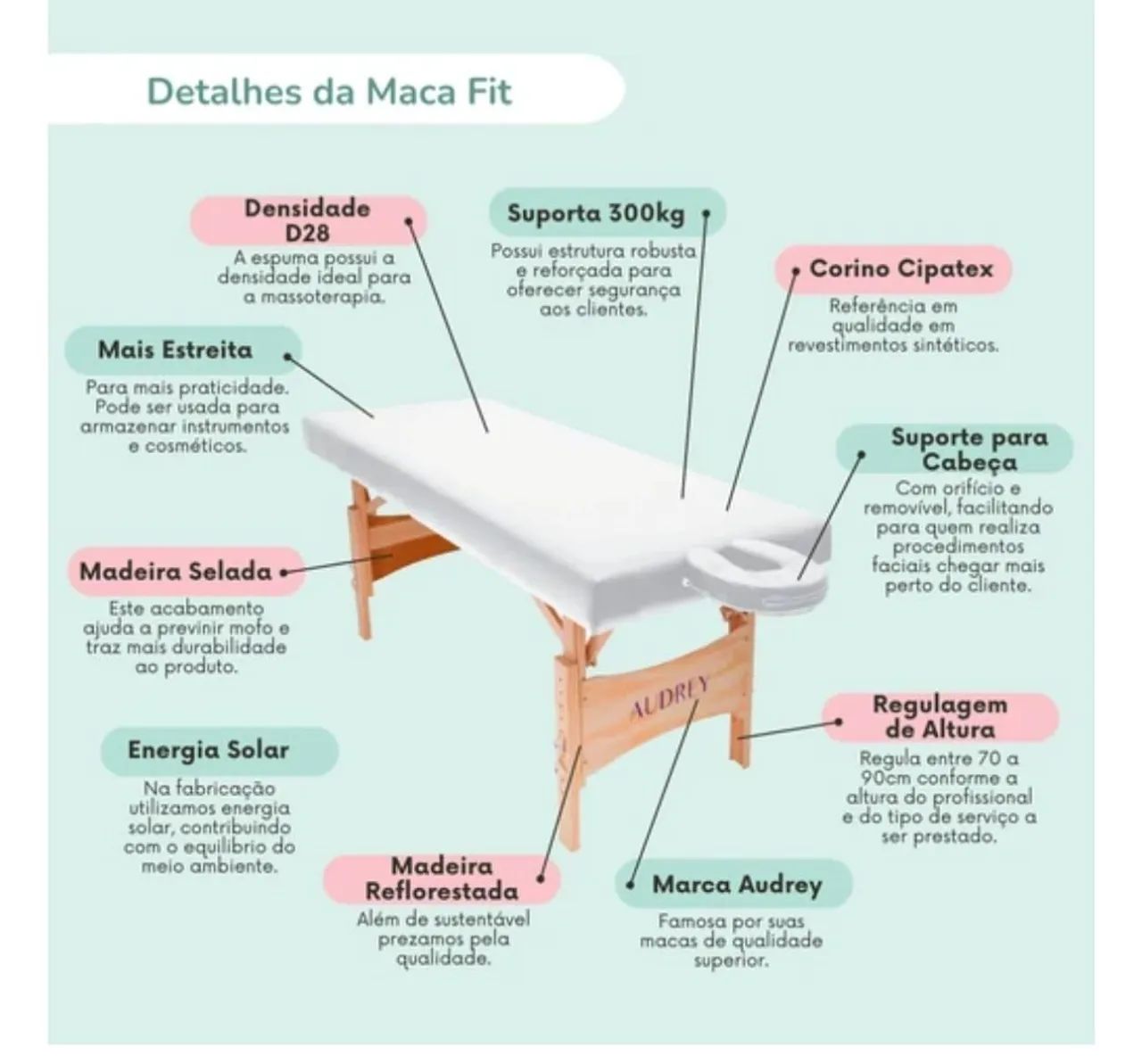 Mesa para Massagem/Estética - Foto 5
