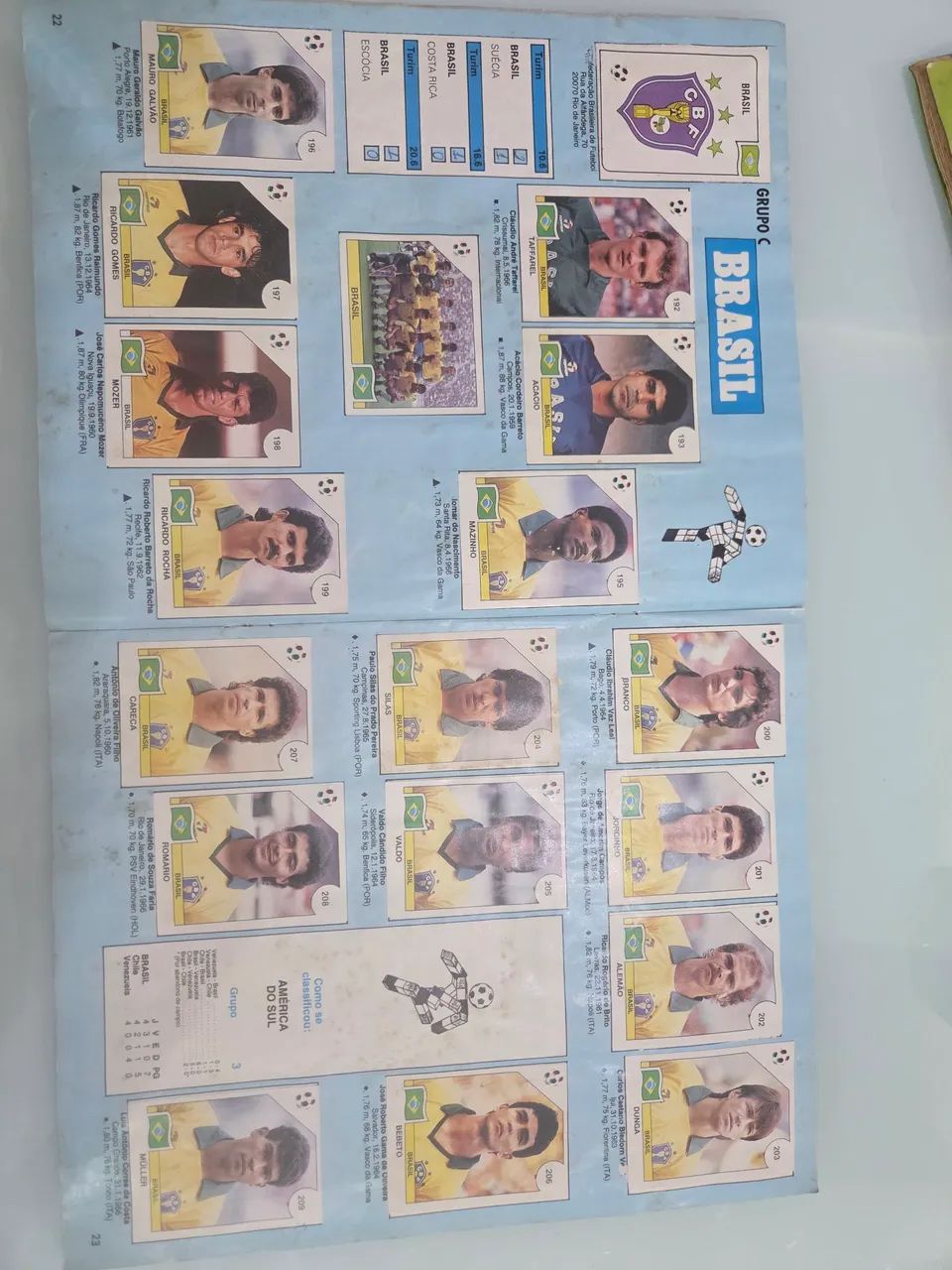 Álbum Copa 1990 Panini - Foto 4