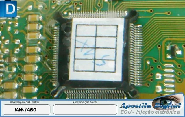Esquema de modulo ECU