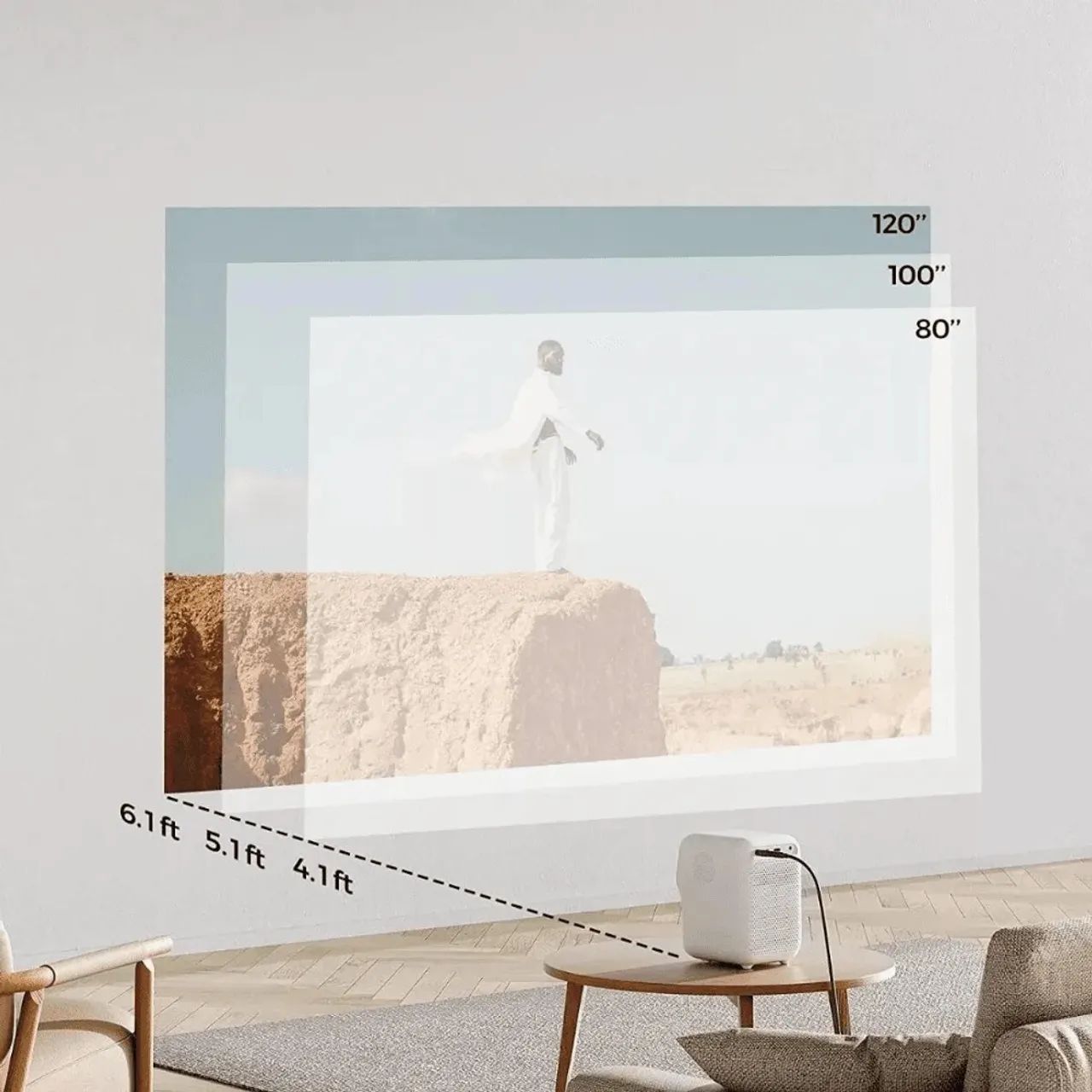 Projetor Wambo T464522266850561122