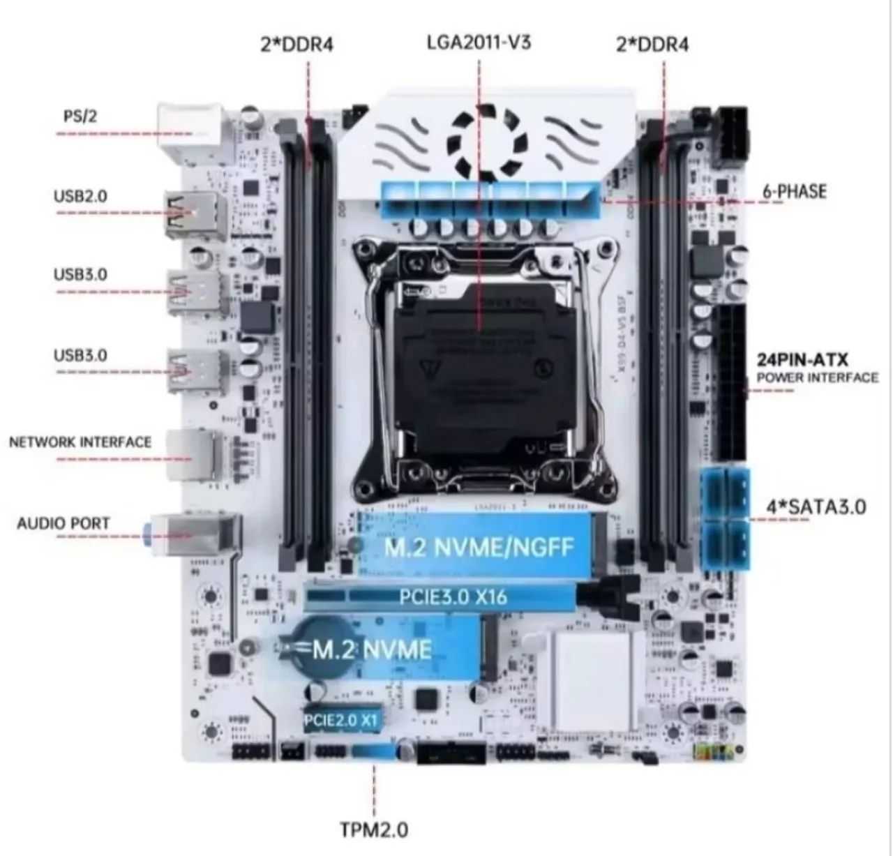 Placa Mãe Soyo X999 D4 V5 BSF Chipset 612