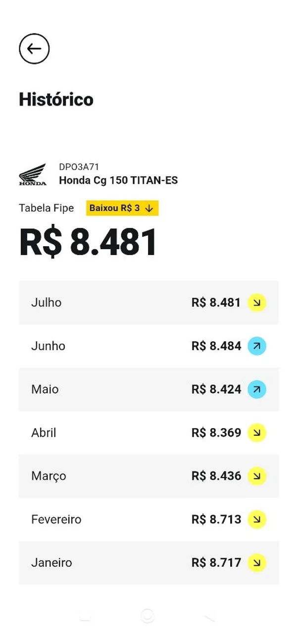 Honda 150cc - Foto 8
