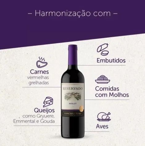 Vinhos - Diversos Tipos