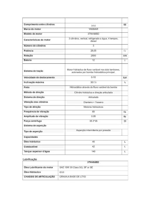 Rolo Duplo Cilindro 3000kg Diesel Motor Yanmar 3tnv88bd - Foto 6